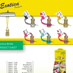 Exotica Exotica Bottle - Bubble Gum